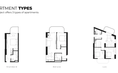 New Apartments For Sale in Batumi 2026 - Projects From $40k 79 2026