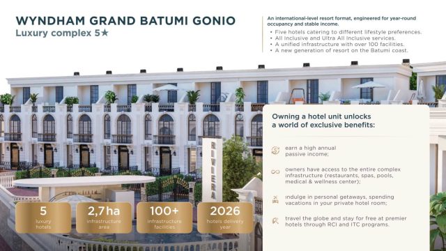 Hotel Investments in Batumi — Wyndham, Radisson & Ramada 10 2026