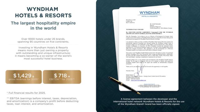 Hotel Investments in Batumi — Wyndham, Radisson & Ramada 11 2026